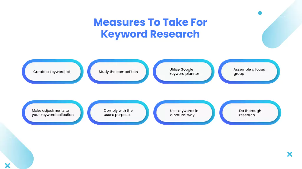 measures-to-take-for-keyword-research