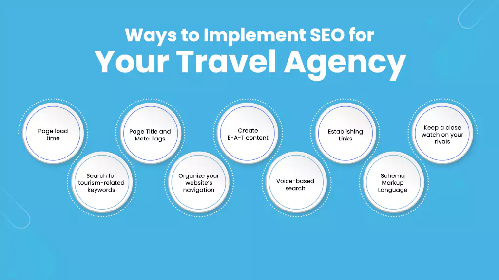 ways-to-implement-seo-for-your-travel-agency